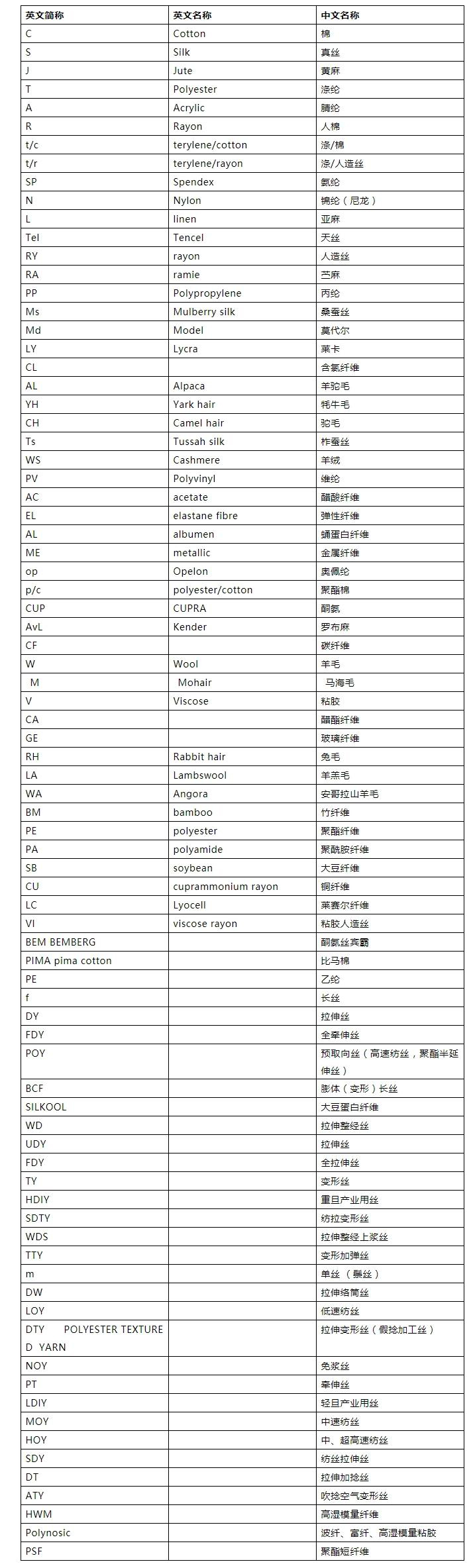 75dd5bd9d9364ced94cf5e271d49d904_noop(1) 75dd5bd9d9364ced94cf5e271d49d904_noop(1)