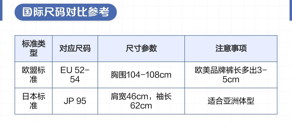 校服定制的180國(guó)際尺碼對(duì)比參考 校服定制的180國(guó)際尺碼對(duì)比參考