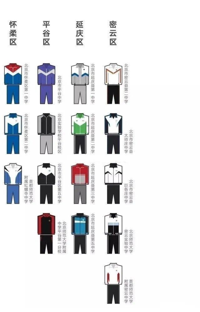 北京校服定制密云區(qū)延慶區(qū)平谷區(qū)懷柔區(qū)