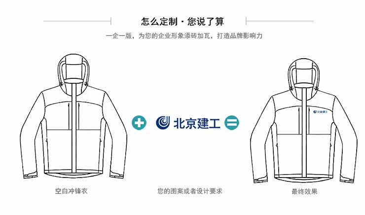男士戶(hù)外沖鋒衣印制logo線形圖展示