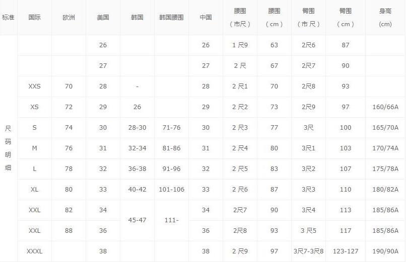 男士褲子尺碼對照表大全 歐碼,美碼,國標男裝褲子尺碼對照