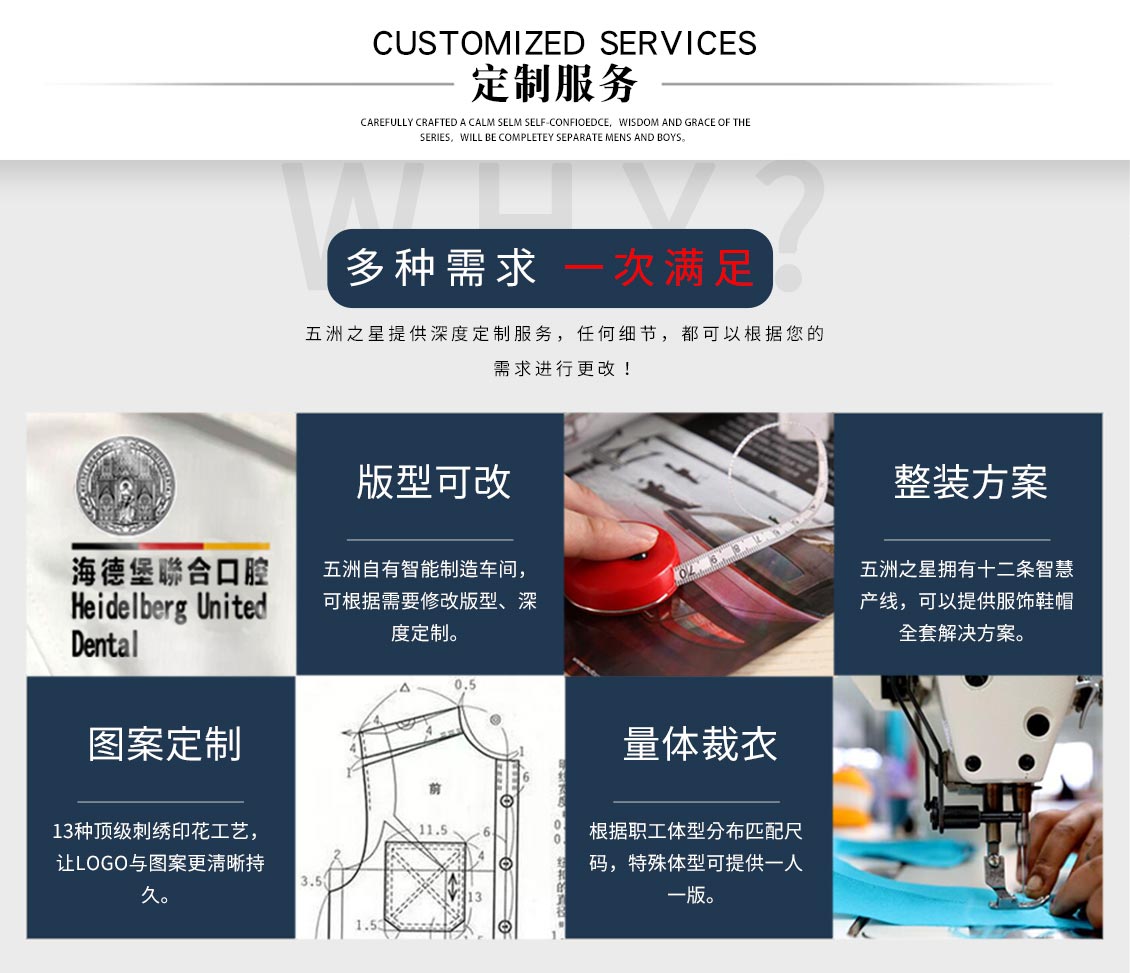 建筑工地反光防水工作服—定制服務(wù)